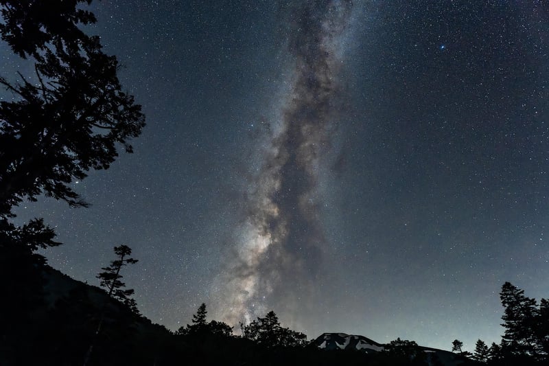 Milky way over a desert